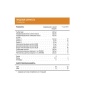 Антиоксидант Ёбатон Omega 3-6-9  60 кап